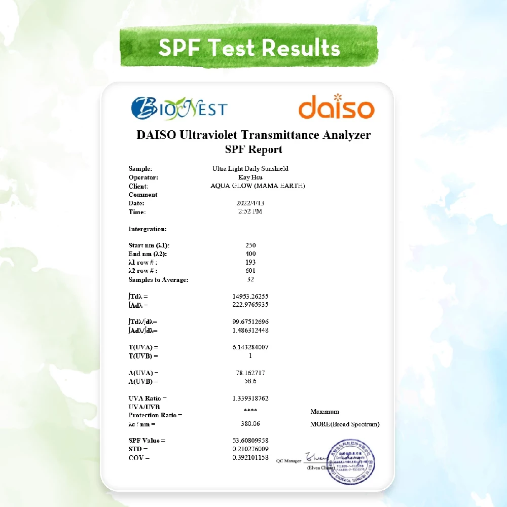 Aqua Glow Hydrating Sunscreen Gel with Himalayan Thermal Water and Hyaluronic Acid, 50g-8.webp